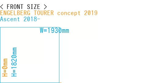 #ENGELBERG TOURER concept 2019 + Ascent 2018-